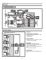 Preview for 62 page of Sanyo PLV-HD2000E Service Manual