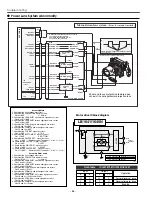 Preview for 64 page of Sanyo PLV-HD2000E Service Manual