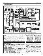 Preview for 65 page of Sanyo PLV-HD2000E Service Manual