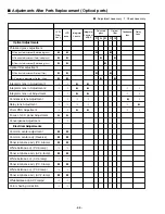 Preview for 66 page of Sanyo PLV-HD2000E Service Manual