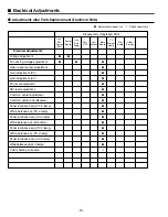 Preview for 78 page of Sanyo PLV-HD2000E Service Manual