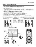 Preview for 79 page of Sanyo PLV-HD2000E Service Manual