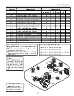 Preview for 81 page of Sanyo PLV-HD2000E Service Manual