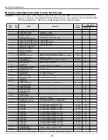 Preview for 88 page of Sanyo PLV-HD2000E Service Manual