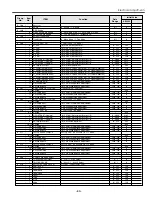 Preview for 89 page of Sanyo PLV-HD2000E Service Manual