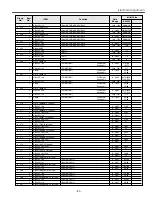 Preview for 91 page of Sanyo PLV-HD2000E Service Manual