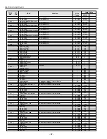 Preview for 92 page of Sanyo PLV-HD2000E Service Manual