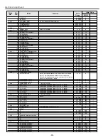 Preview for 94 page of Sanyo PLV-HD2000E Service Manual