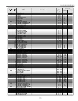 Preview for 95 page of Sanyo PLV-HD2000E Service Manual