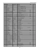 Preview for 99 page of Sanyo PLV-HD2000E Service Manual