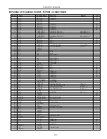 Preview for 101 page of Sanyo PLV-HD2000E Service Manual