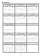 Preview for 106 page of Sanyo PLV-HD2000E Service Manual