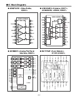 Preview for 107 page of Sanyo PLV-HD2000E Service Manual