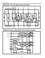 Preview for 108 page of Sanyo PLV-HD2000E Service Manual