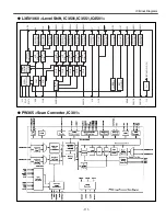 Preview for 111 page of Sanyo PLV-HD2000E Service Manual