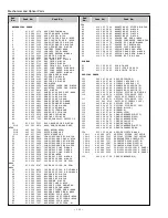 Preview for 122 page of Sanyo PLV-HD2000E Service Manual