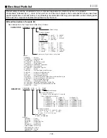 Preview for 124 page of Sanyo PLV-HD2000E Service Manual