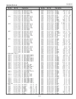 Preview for 127 page of Sanyo PLV-HD2000E Service Manual