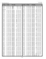 Preview for 128 page of Sanyo PLV-HD2000E Service Manual