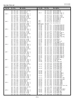 Preview for 130 page of Sanyo PLV-HD2000E Service Manual