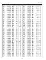 Preview for 132 page of Sanyo PLV-HD2000E Service Manual