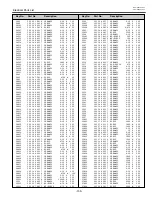 Preview for 133 page of Sanyo PLV-HD2000E Service Manual