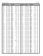 Preview for 134 page of Sanyo PLV-HD2000E Service Manual