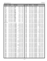 Preview for 135 page of Sanyo PLV-HD2000E Service Manual