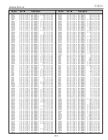 Preview for 137 page of Sanyo PLV-HD2000E Service Manual