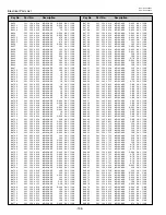 Preview for 138 page of Sanyo PLV-HD2000E Service Manual