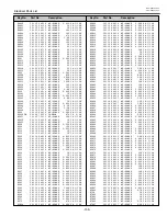 Preview for 139 page of Sanyo PLV-HD2000E Service Manual