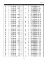 Preview for 141 page of Sanyo PLV-HD2000E Service Manual