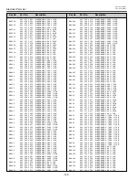 Preview for 142 page of Sanyo PLV-HD2000E Service Manual