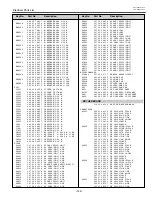 Preview for 143 page of Sanyo PLV-HD2000E Service Manual