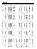 Preview for 144 page of Sanyo PLV-HD2000E Service Manual