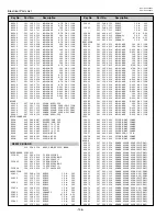 Preview for 146 page of Sanyo PLV-HD2000E Service Manual