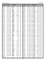 Preview for 148 page of Sanyo PLV-HD2000E Service Manual