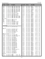 Preview for 150 page of Sanyo PLV-HD2000E Service Manual