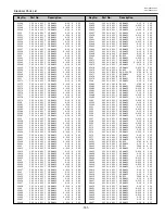 Preview for 151 page of Sanyo PLV-HD2000E Service Manual