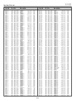 Preview for 152 page of Sanyo PLV-HD2000E Service Manual