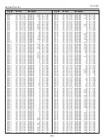 Preview for 154 page of Sanyo PLV-HD2000E Service Manual