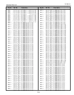 Preview for 155 page of Sanyo PLV-HD2000E Service Manual