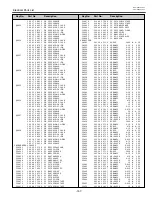 Preview for 157 page of Sanyo PLV-HD2000E Service Manual