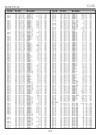 Preview for 158 page of Sanyo PLV-HD2000E Service Manual