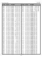 Preview for 160 page of Sanyo PLV-HD2000E Service Manual