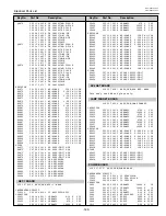 Preview for 163 page of Sanyo PLV-HD2000E Service Manual