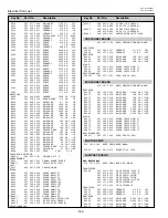 Preview for 164 page of Sanyo PLV-HD2000E Service Manual