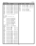 Preview for 165 page of Sanyo PLV-HD2000E Service Manual