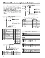 Preview for 170 page of Sanyo PLV-HD2000E Service Manual