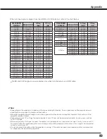 Preview for 89 page of Sanyo PLV-HF10000L Owner'S Manual